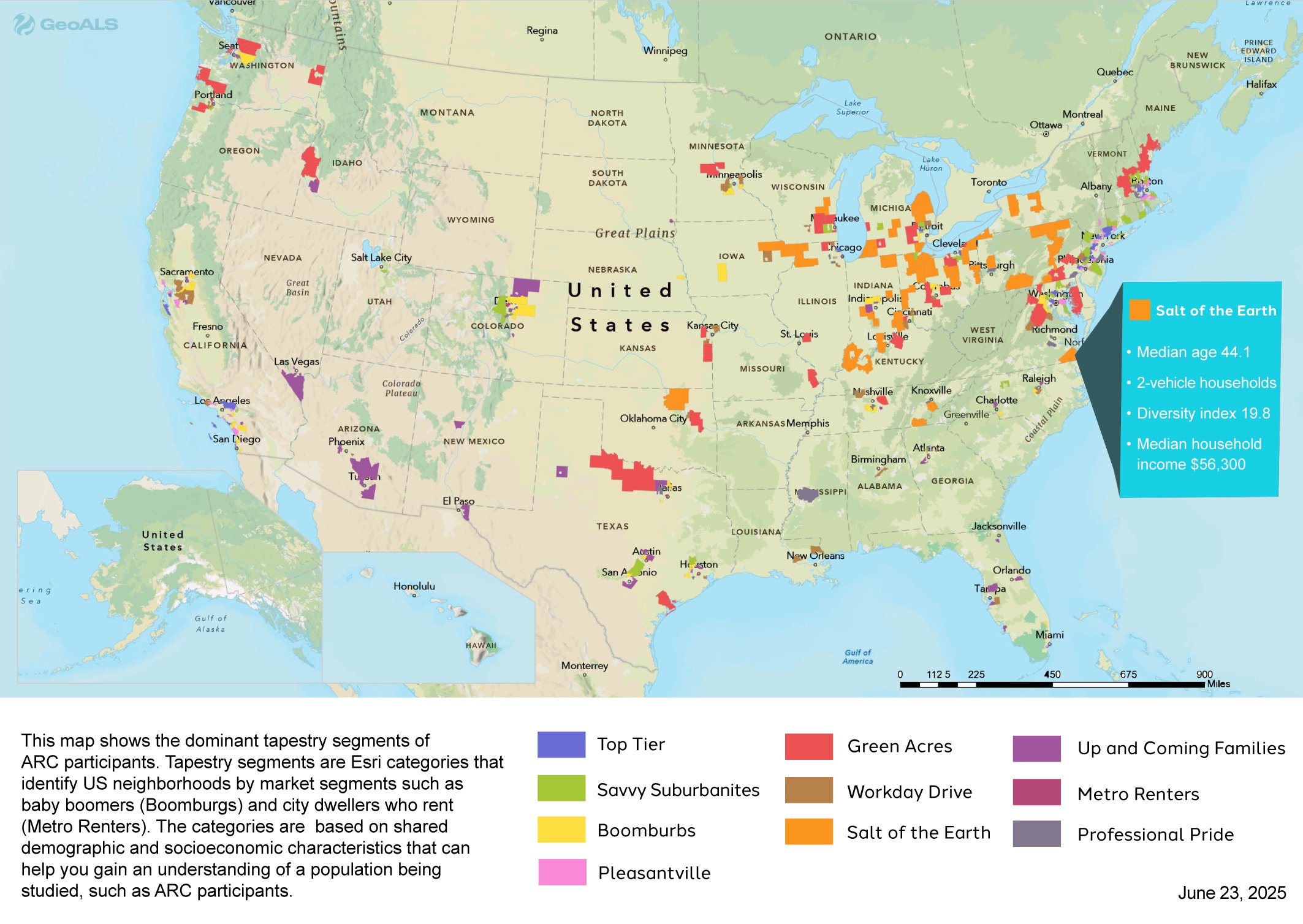 Dominant Esri Tapestry segments of ARC participants